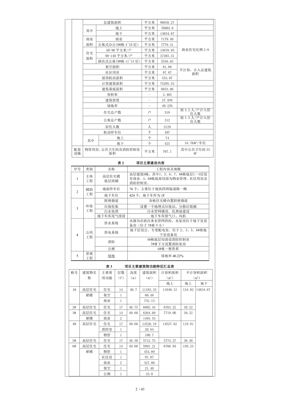 宇辰湘府邻伴建设项目环境影响报告表(DOC 43页)_第2页