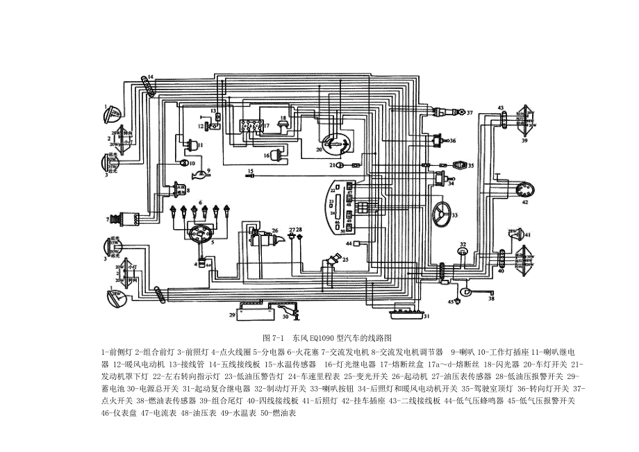 第七模块 全车电器线路分析_第2页