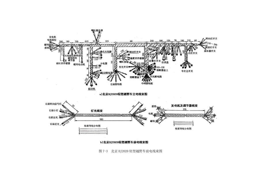 第七模块 全车电器线路分析_第5页