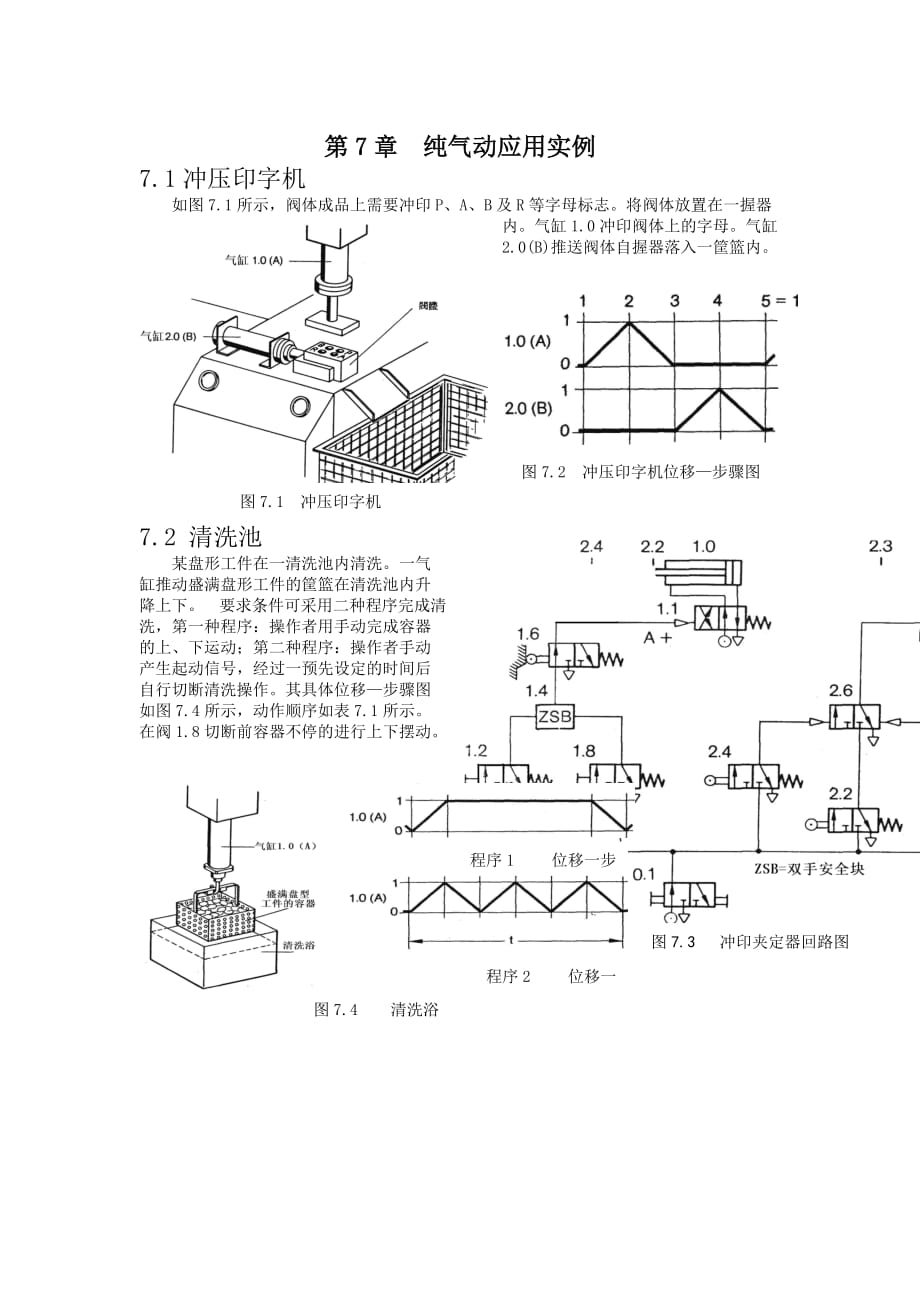 第7章 纯气动应用实例_第1页