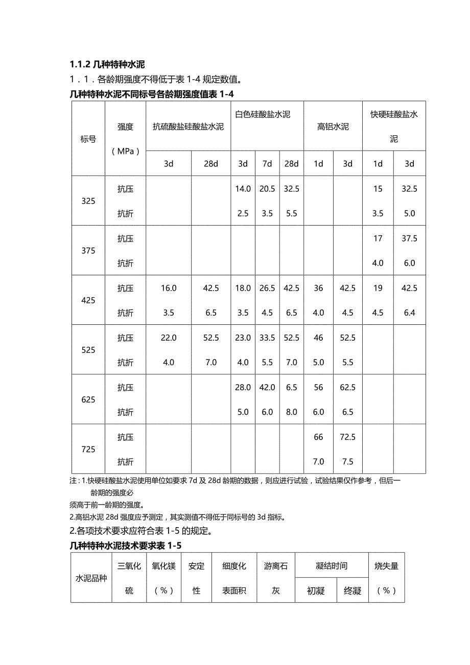 [建筑材料管理]常用建筑材料的质量技术指标_第5页