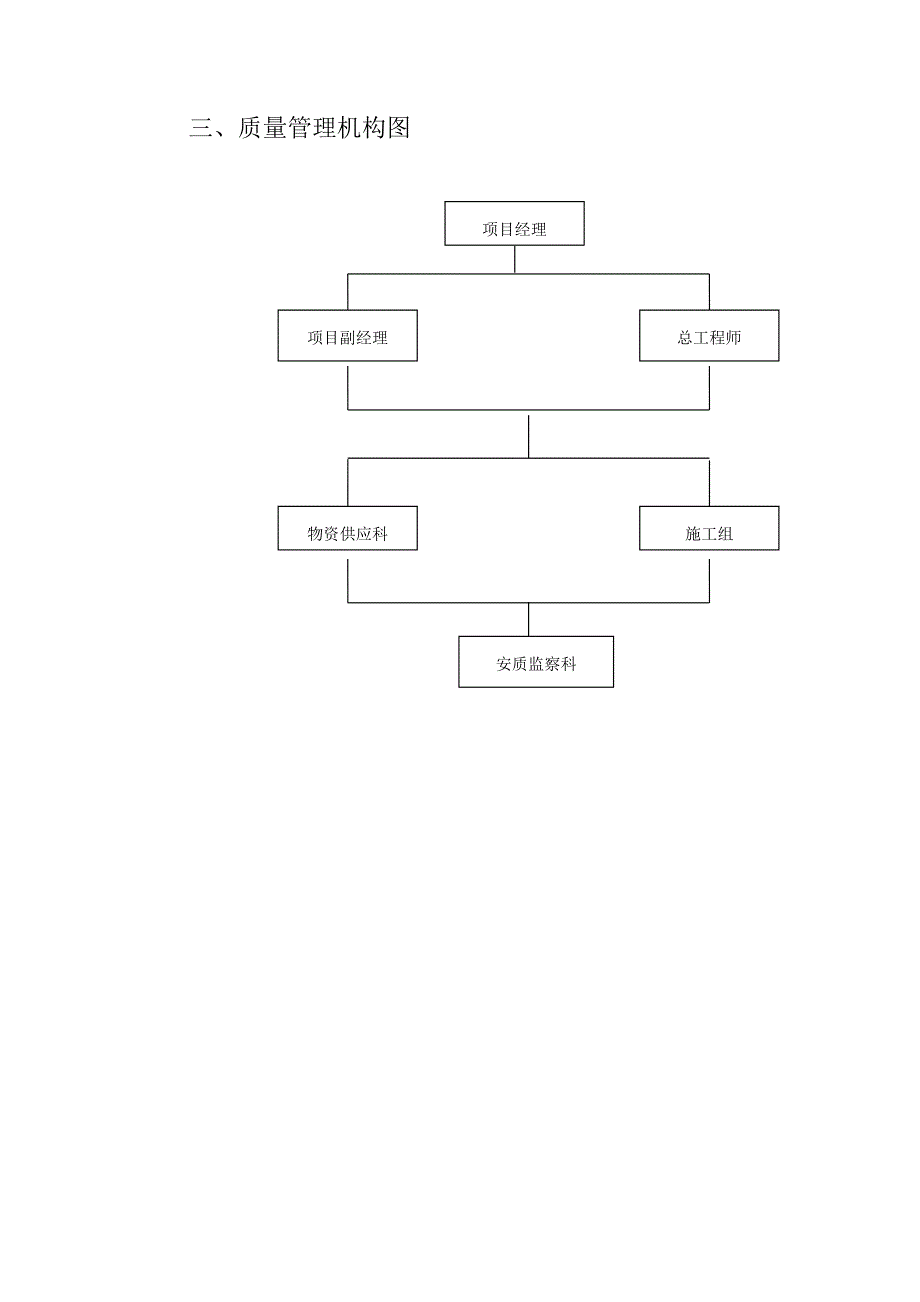 水生态修复与整治工程确保工程质量的技术及组织管理保障措施_第4页