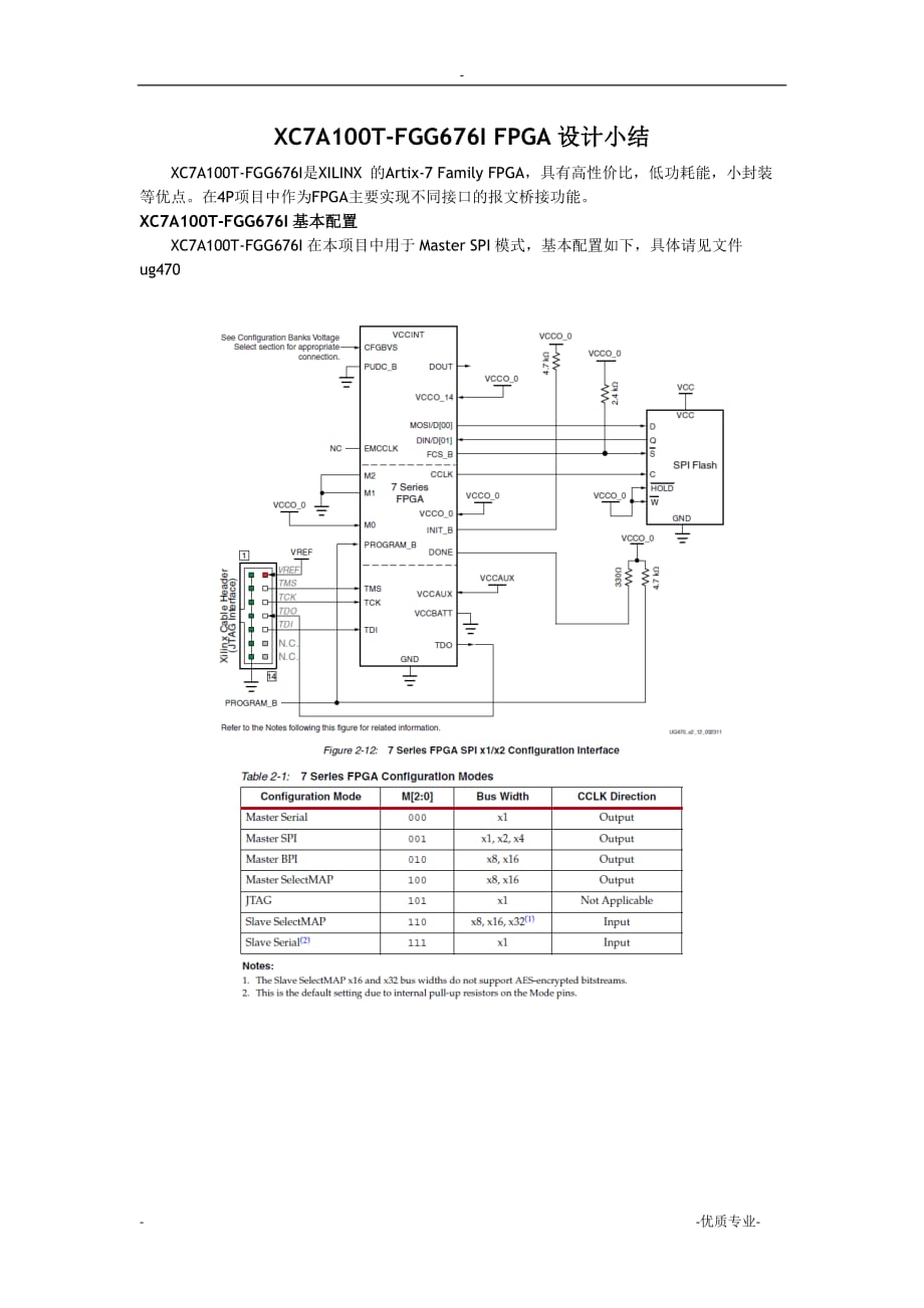XC7A100T-FGG676IFPGA设计小结_第1页