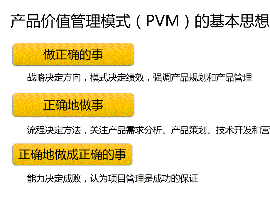 基于产品价值管理研发流程(ppt 38页)_第2页