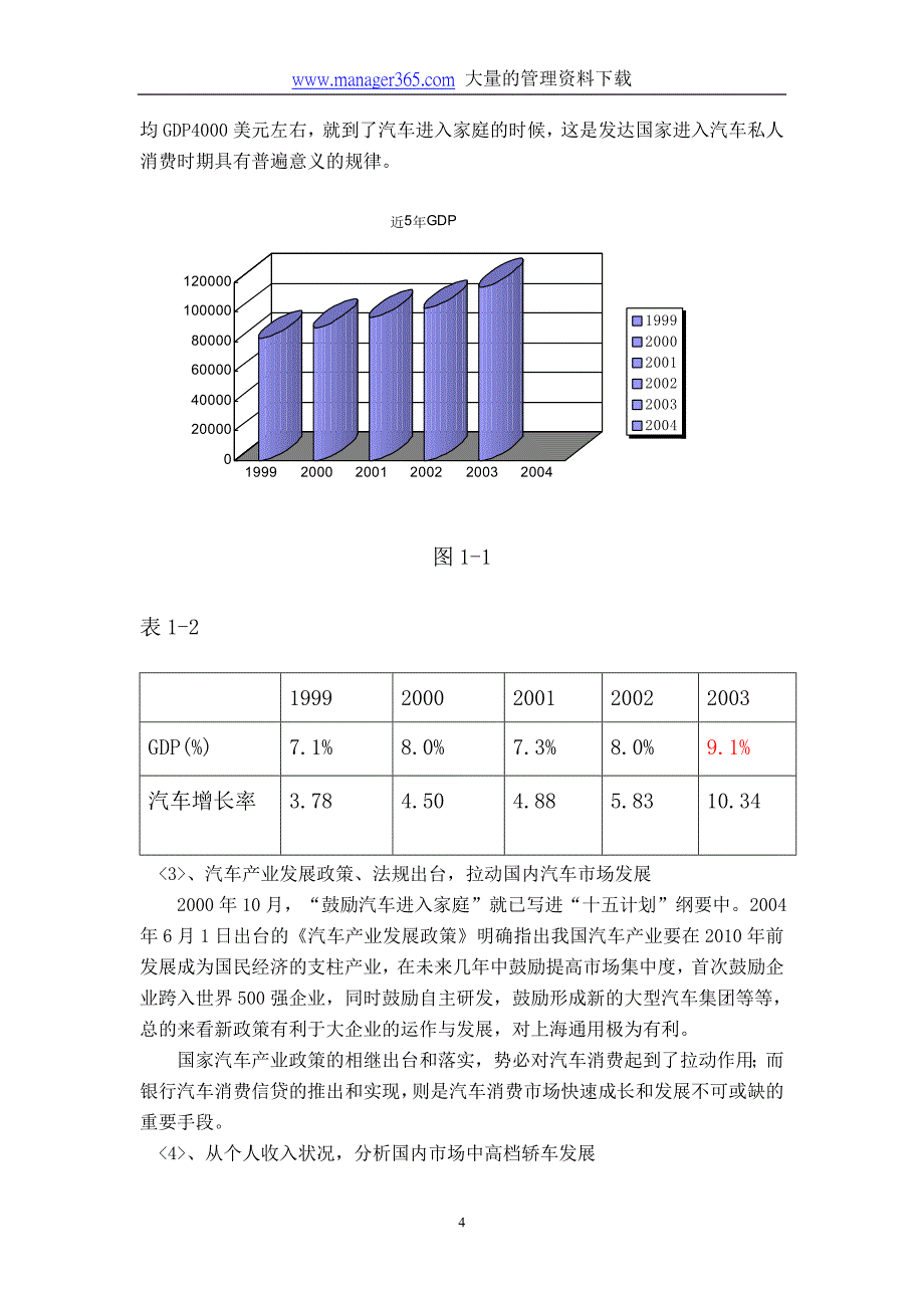 别克君威广告策划方案(DOC 29页)_第4页