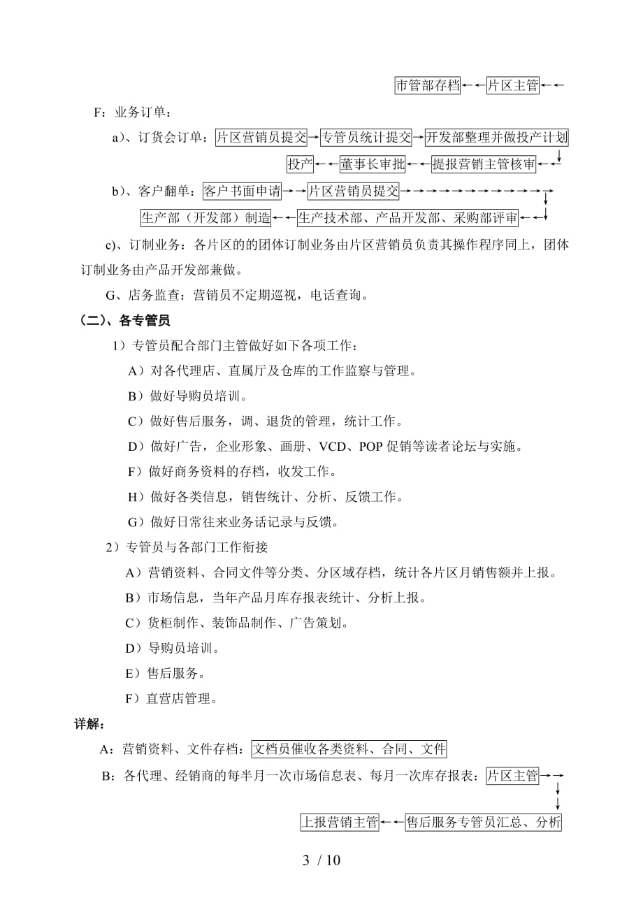 某营销中心营销运作程序(doc 10页)_第4页