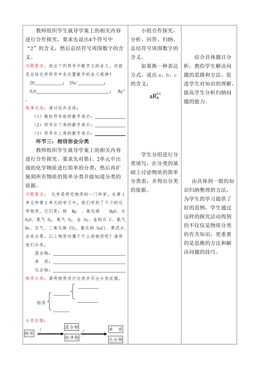 第二单元探秘水世界（复习）_第3页