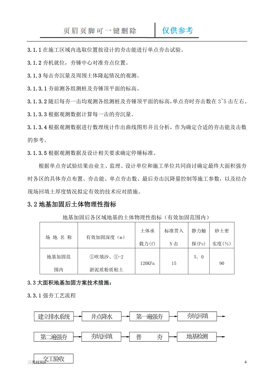 强夯方案 (降水加强夯)【材料特制】_第4页