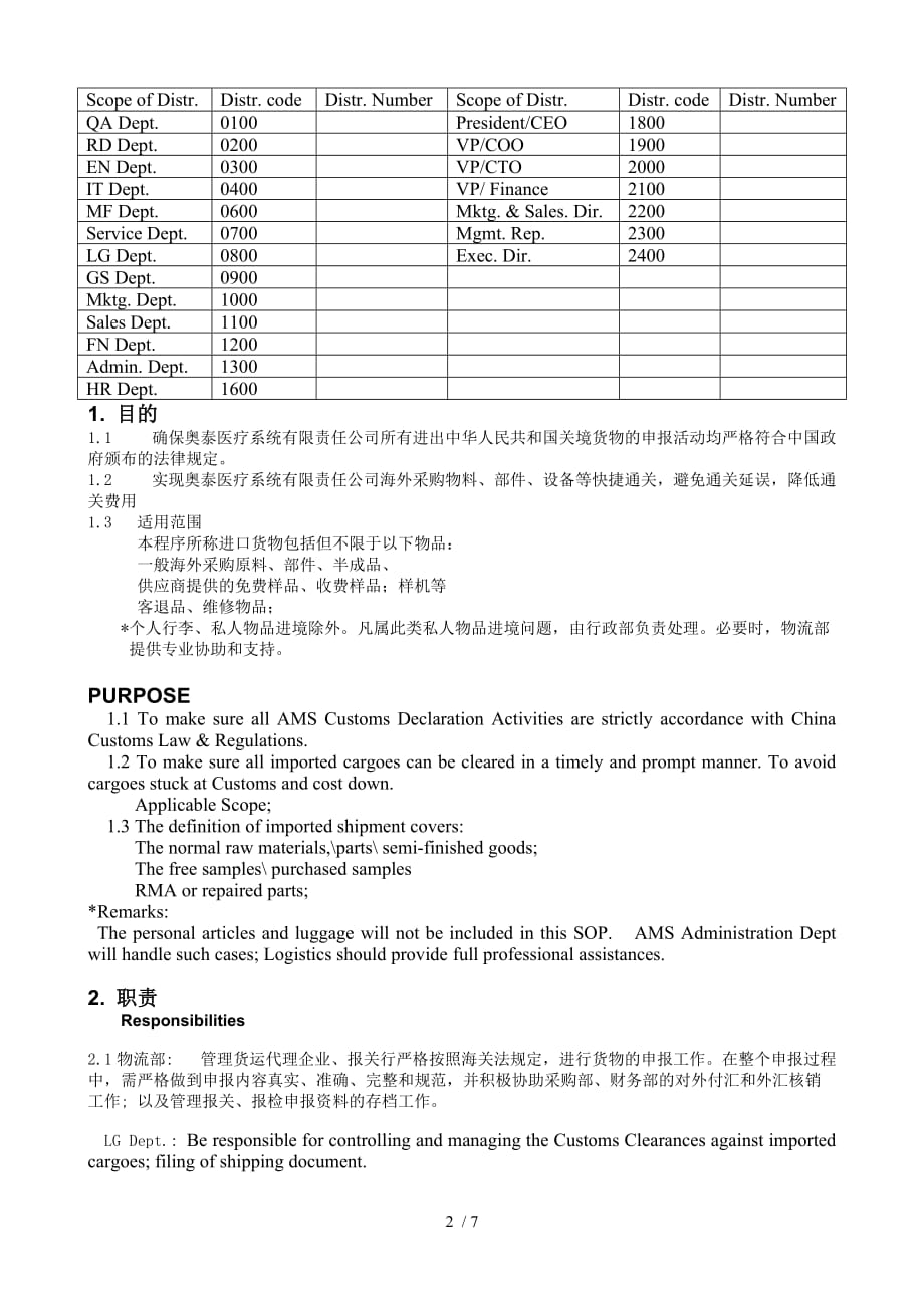 某公司物流管理程序主文件(doc 8页)_第2页