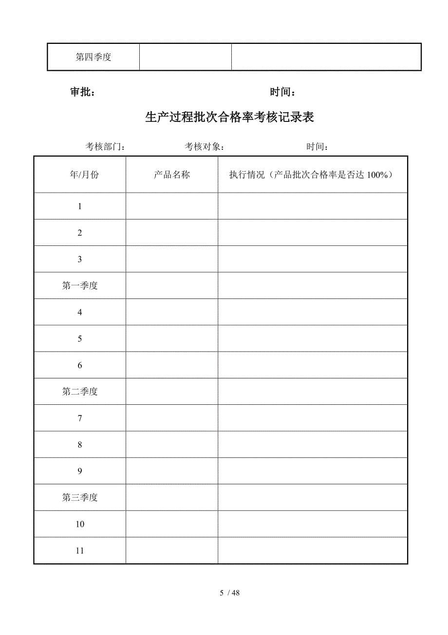 食品企业QS认证表格大全(DOC 45页)_第5页