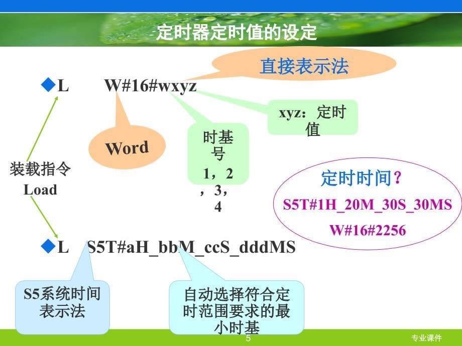 第四章PLC的定时器、计数器指令【课堂讲课】_第5页