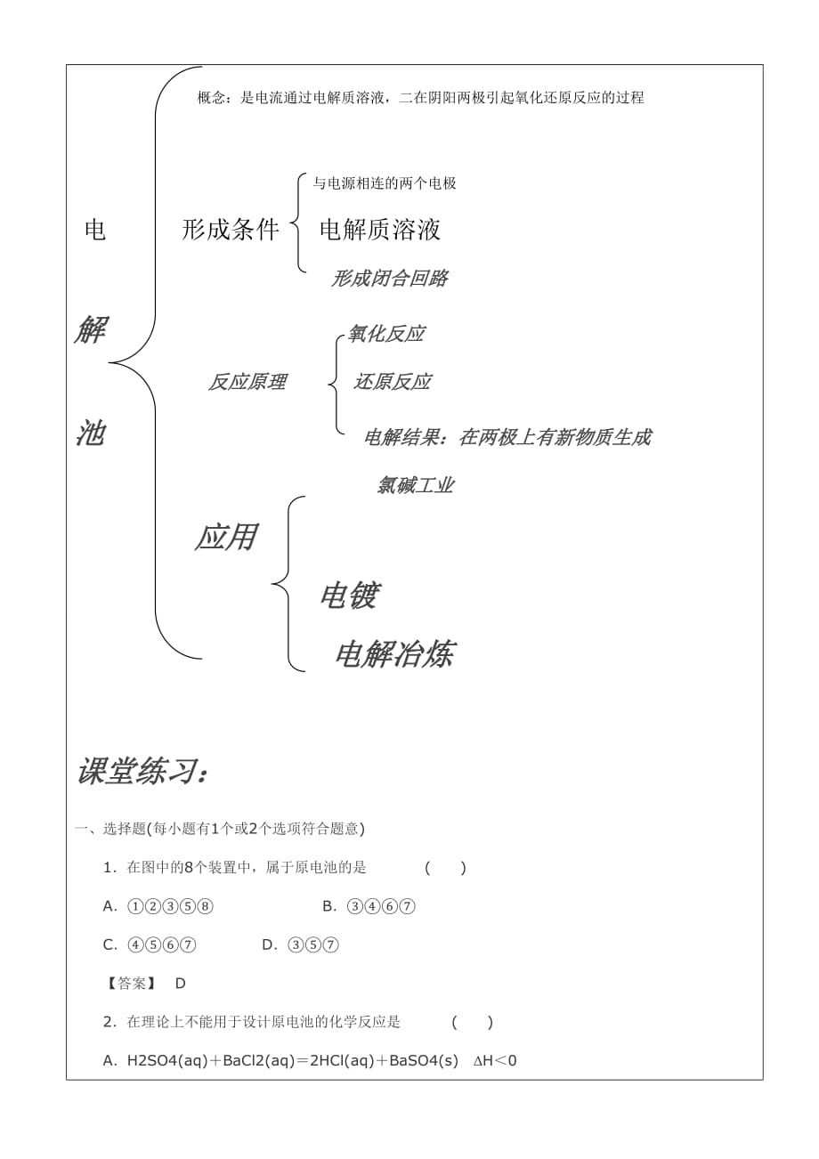 化学高考复习精讲(2011年12月11日4c电化学反应原理)闫艳_第2页