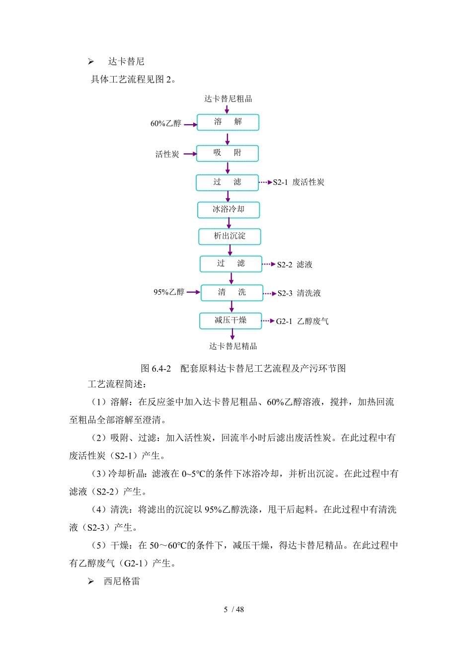 某公司医药研发制造项目环境影响报告书简本(DOC 48页)_第5页