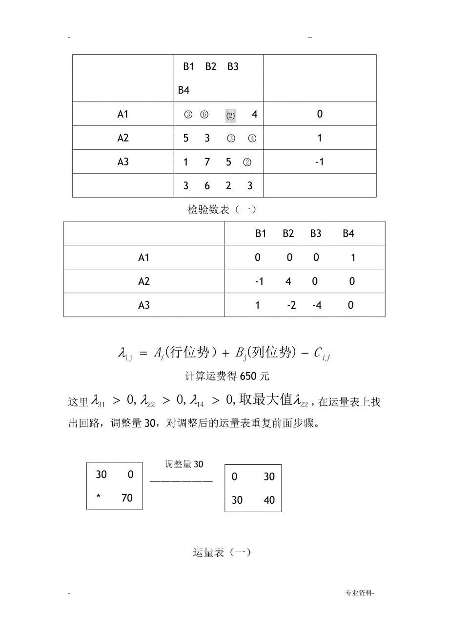 运筹学在实际生活中的应用论文_第5页