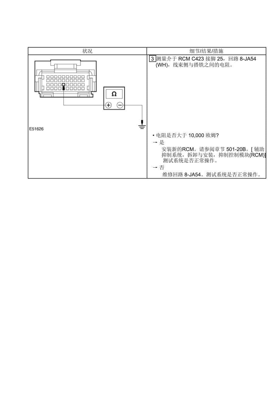 福克斯维修手册第三章动力系413-09修改后_第5页