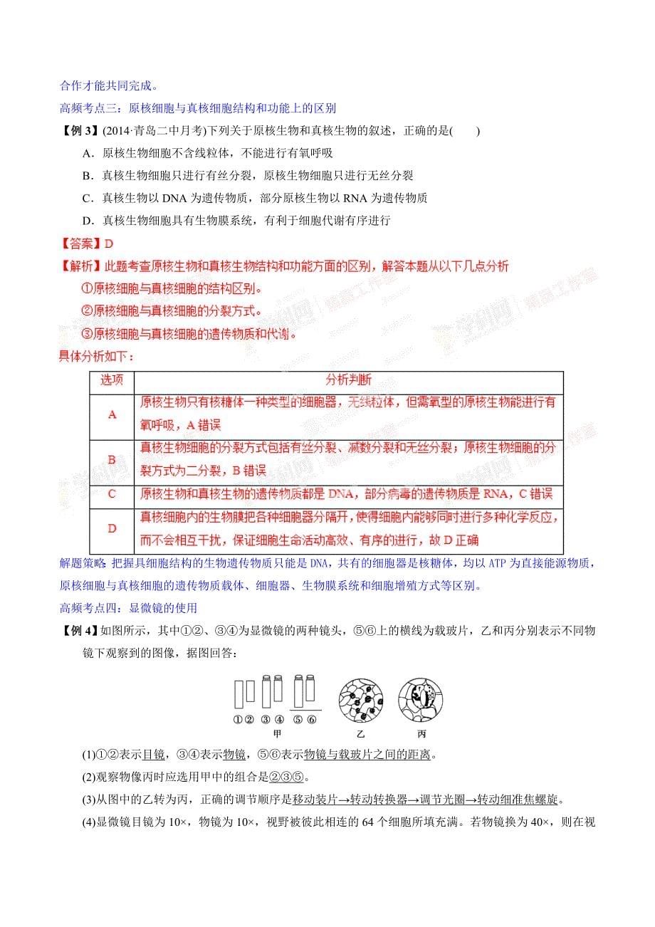 走近细胞-2015年高考生物考点_第5页