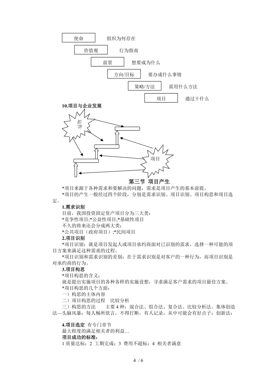 项目管理知识与实务培训笔记(doc 6页)_第4页