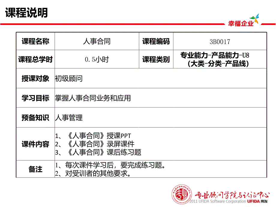 用友U8产品培训-HR人事合同管理课件_第2页