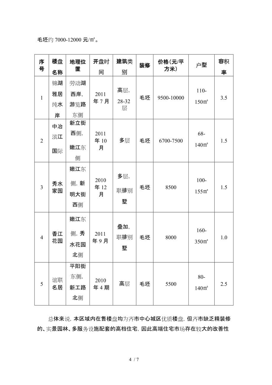 花园地块项目规划调研报告(doc 7页)_第4页