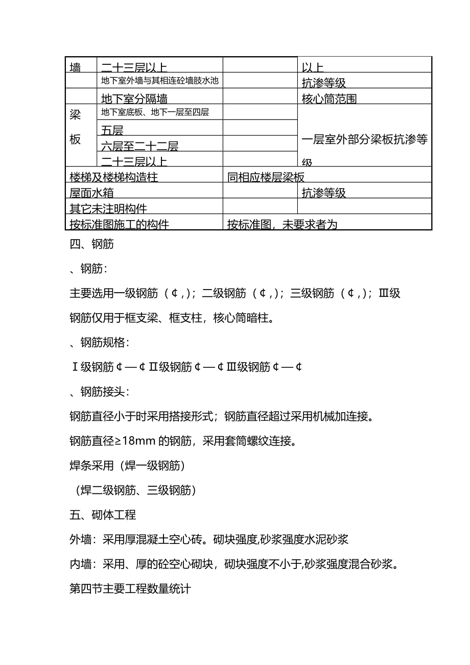 [工程设计管理]旺业广场工程施工组织设计方案DOC188页)_第3页