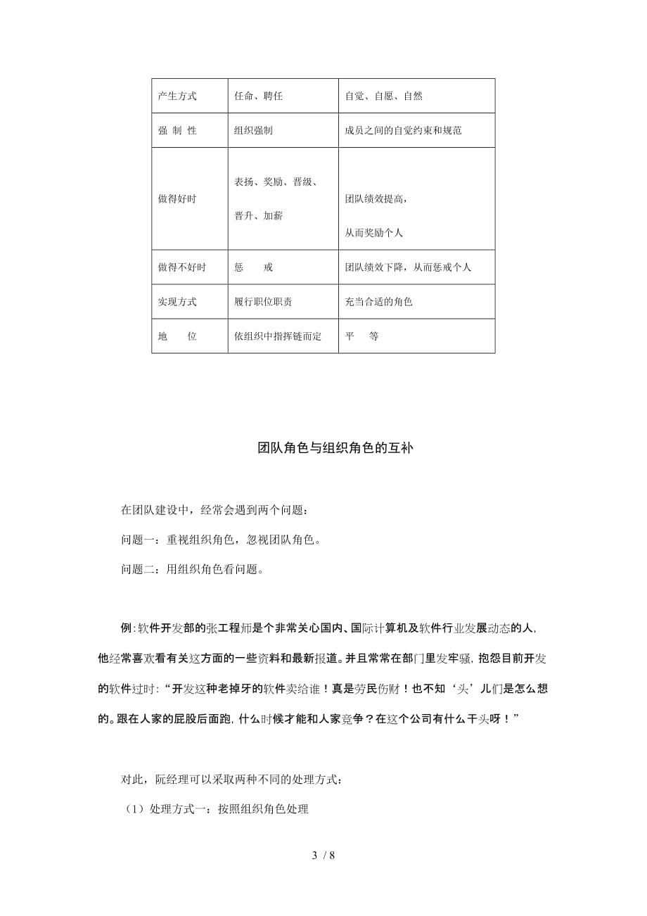 组织角色与团队角色的认知(doc 8页)_第3页