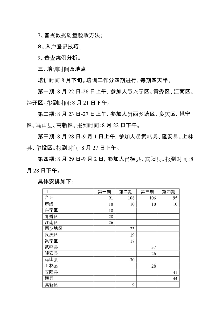 南宁市第六次全国人口普查_第3页