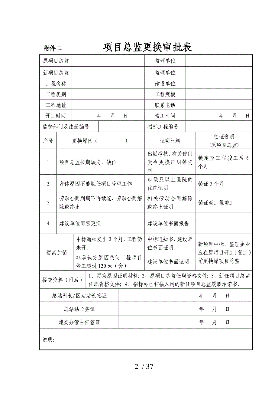 项目总监更换审批表范本(DOC 37页)_第2页