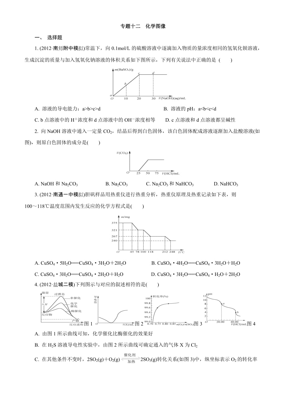 化学专题十二图像题_第1页