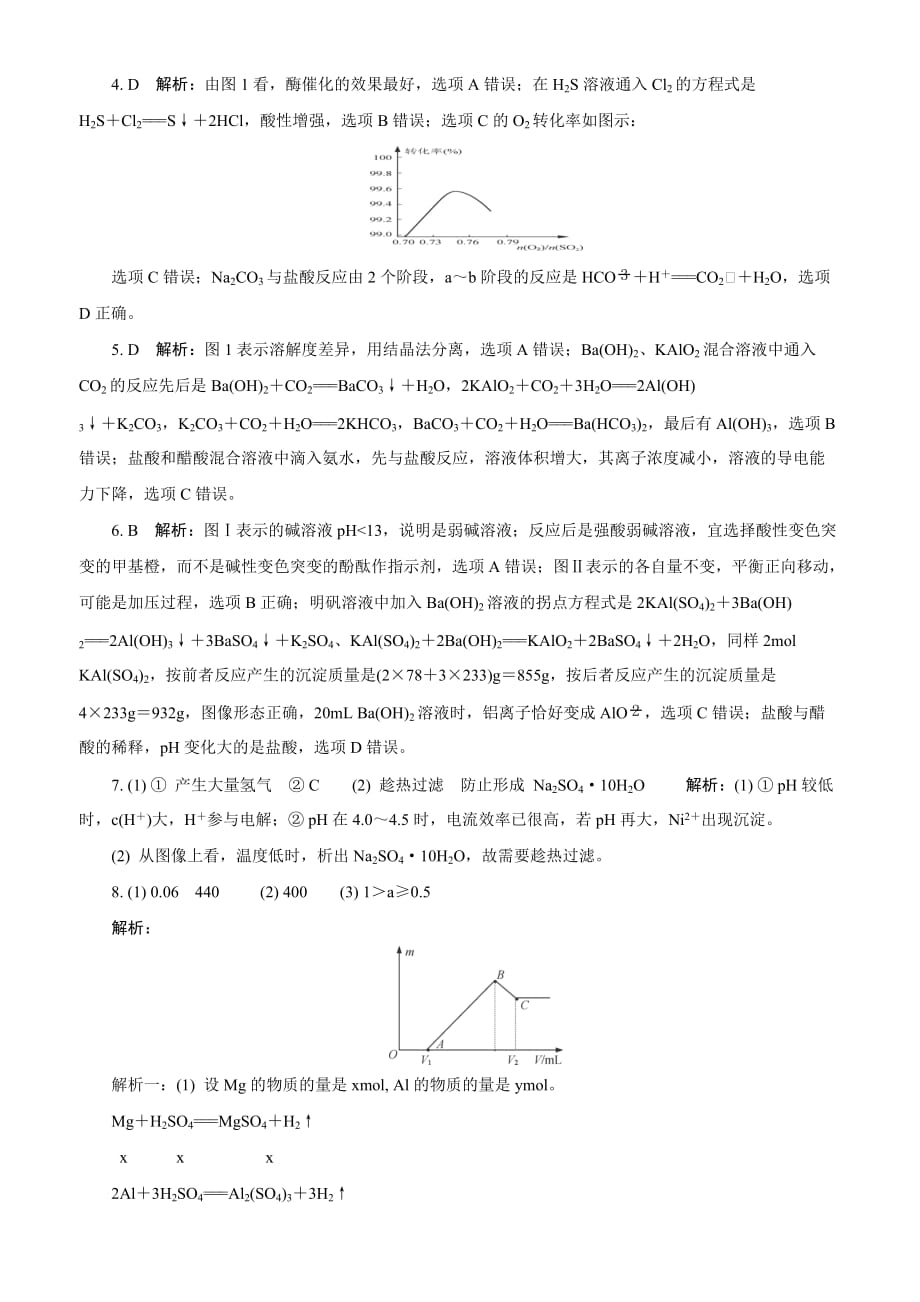 化学专题十二图像题_第4页