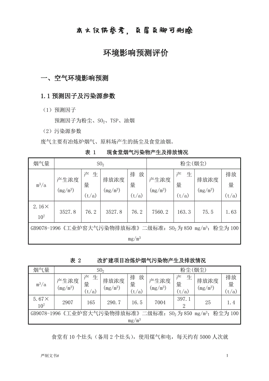 食堂环评【优选材料】_第1页