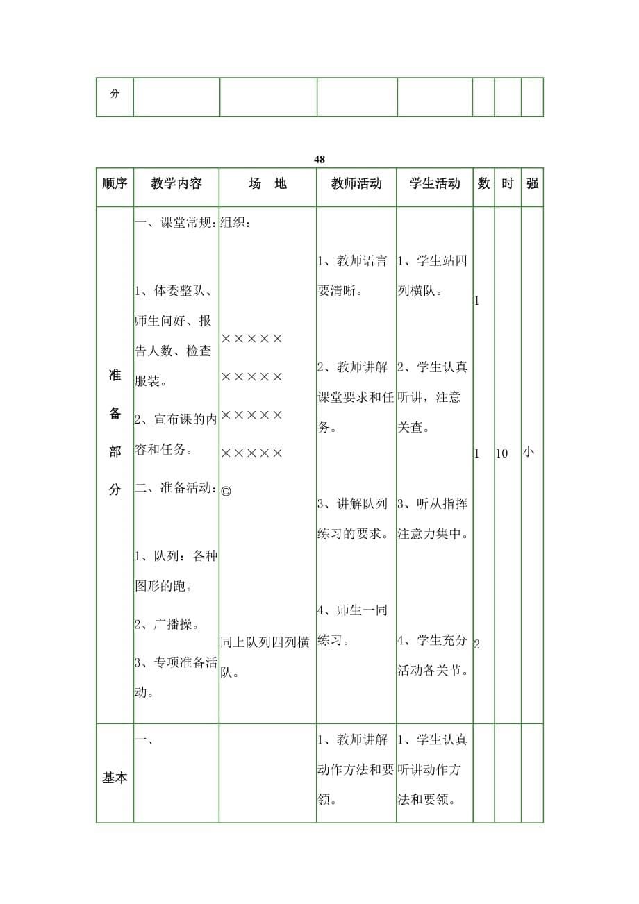 小学低年级体育教案设计(46—48课时)_第5页