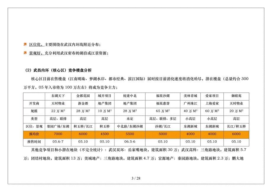 某房地产公司营销策略报告(doc 29页)_第5页