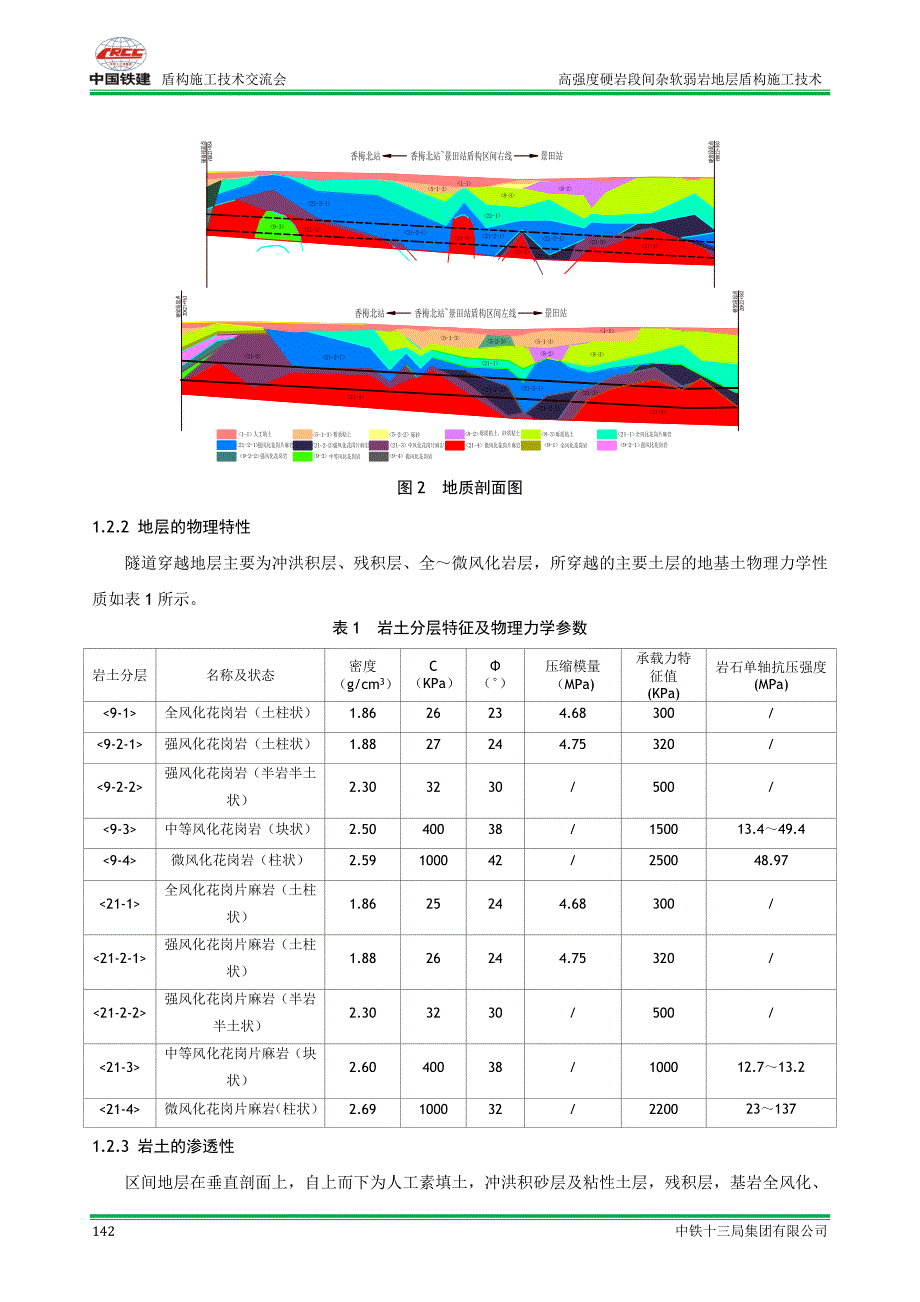 高强度硬岩段间杂软弱岩地层盾构施工技术_第2页