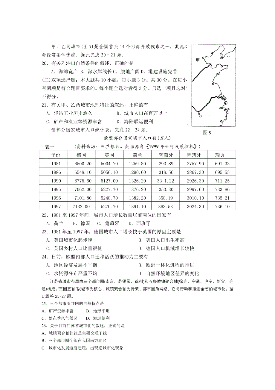 2006届高三地理练习卷_第4页