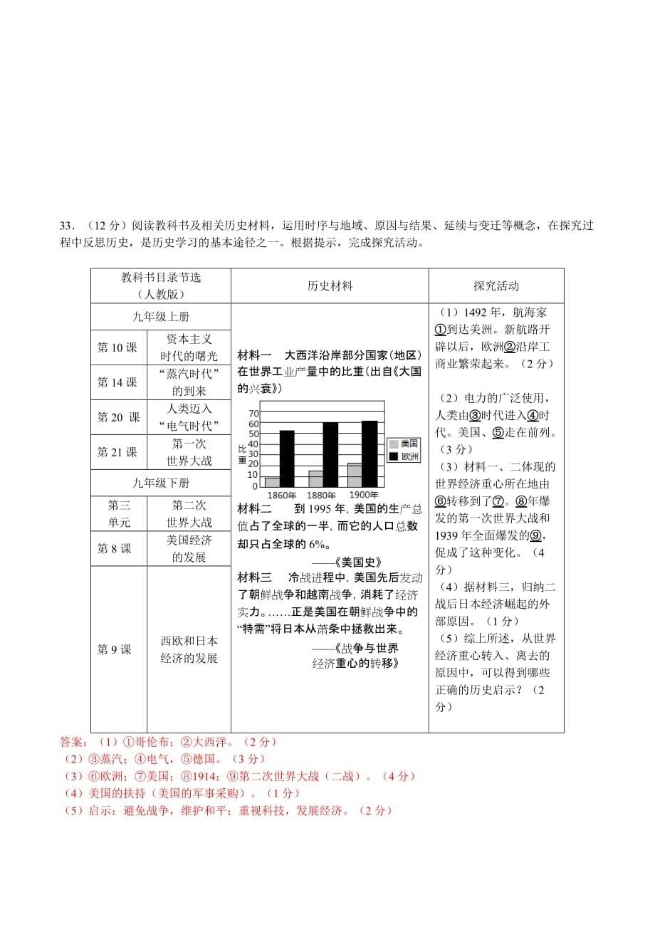 2013年江苏省南京市中考历史试题_第5页