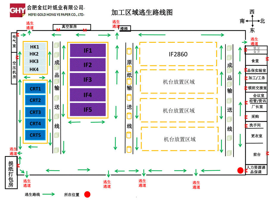 《安全逃生路线》_第1页