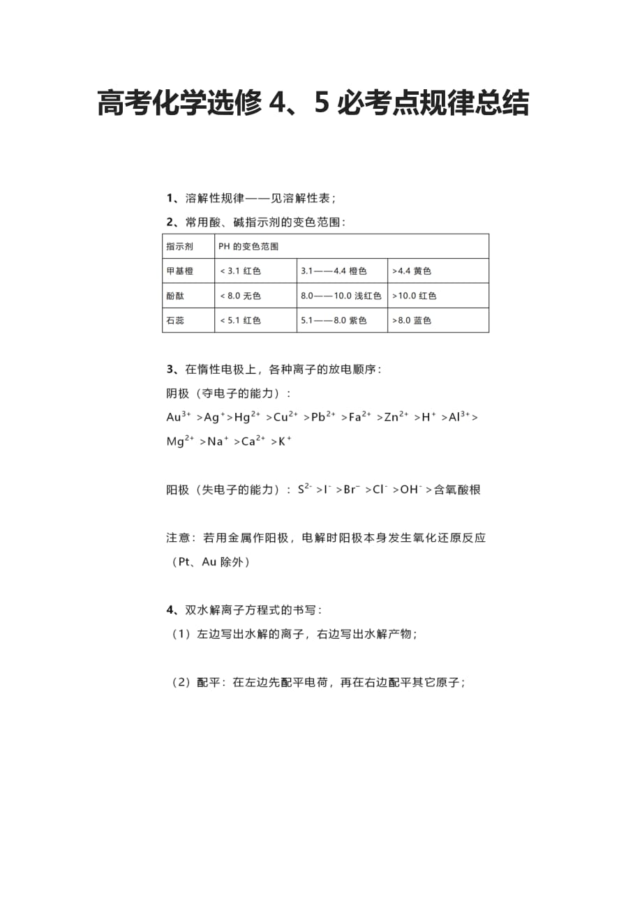 [全]高考化学选修4、5必考点规律总结_第1页