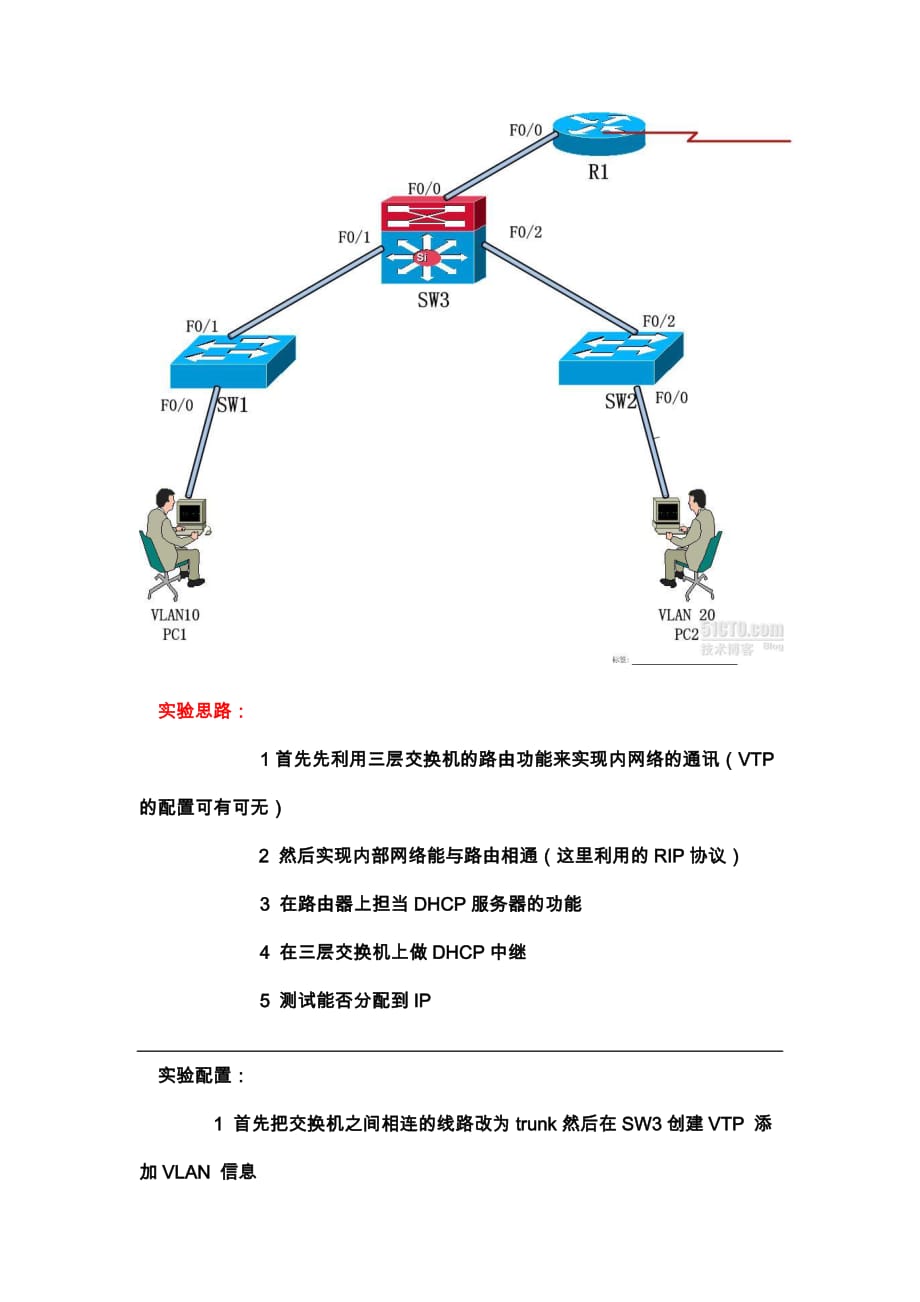 三层交换及DHCP技术配置详解_第2页