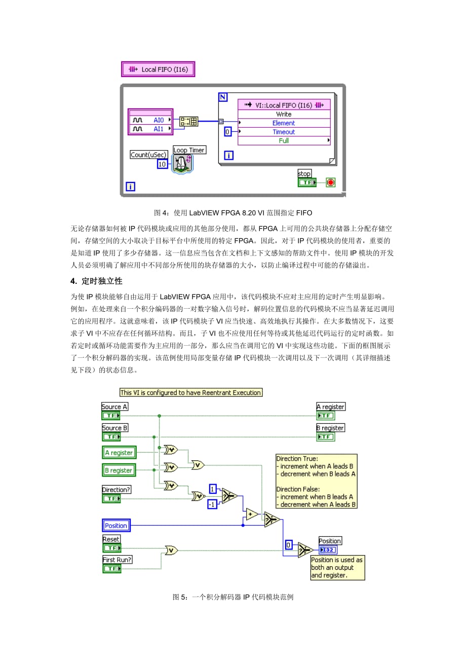 [NI技术] LabVIEW FPGA代码模块设计_第4页