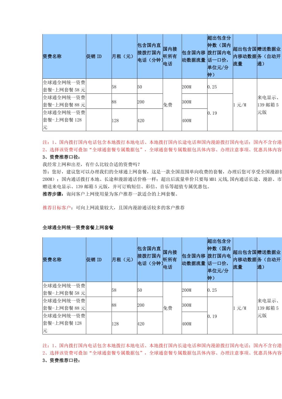 全球通全网统一资费_第2页