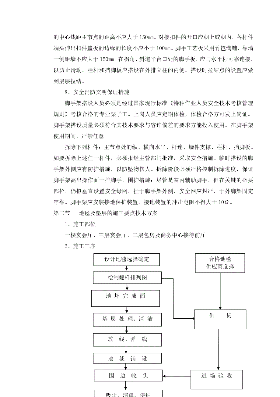 [酒类资料]五星级酒店施工好东西_第4页