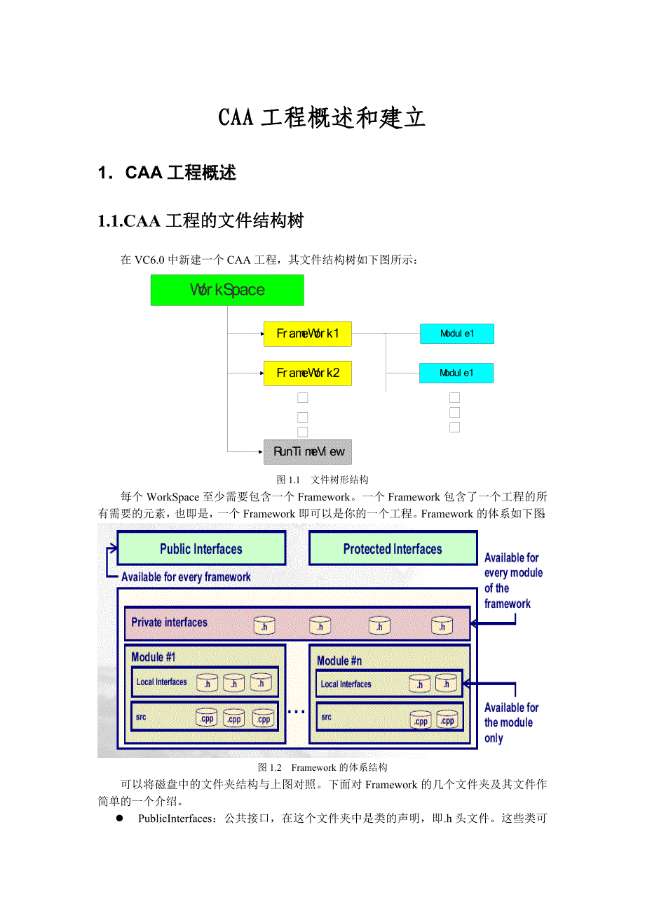 CAA框架概述和建立(CATIA二次开发)_第1页