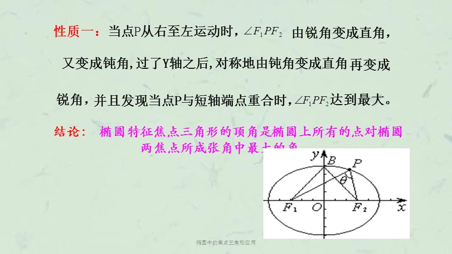 椭圆中的焦点三角形应用课件_第4页