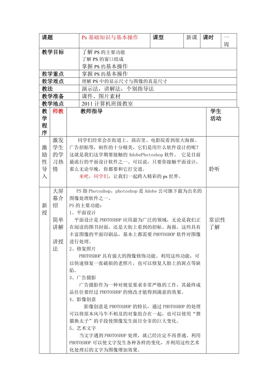 PS基础知识与基本操作_第1页