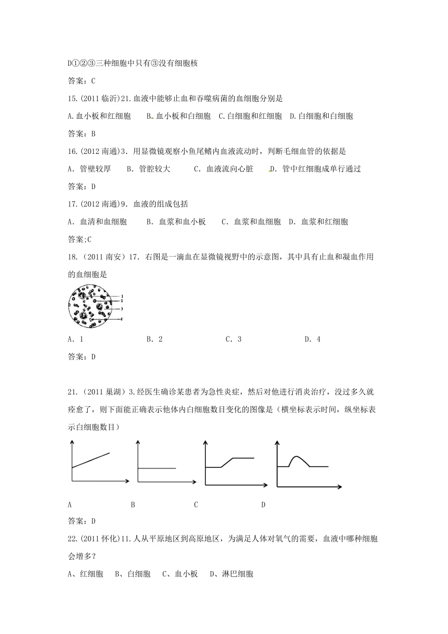 2012届近三年中考生物专题汇编及解析22 血液 人教新课标版_第2页