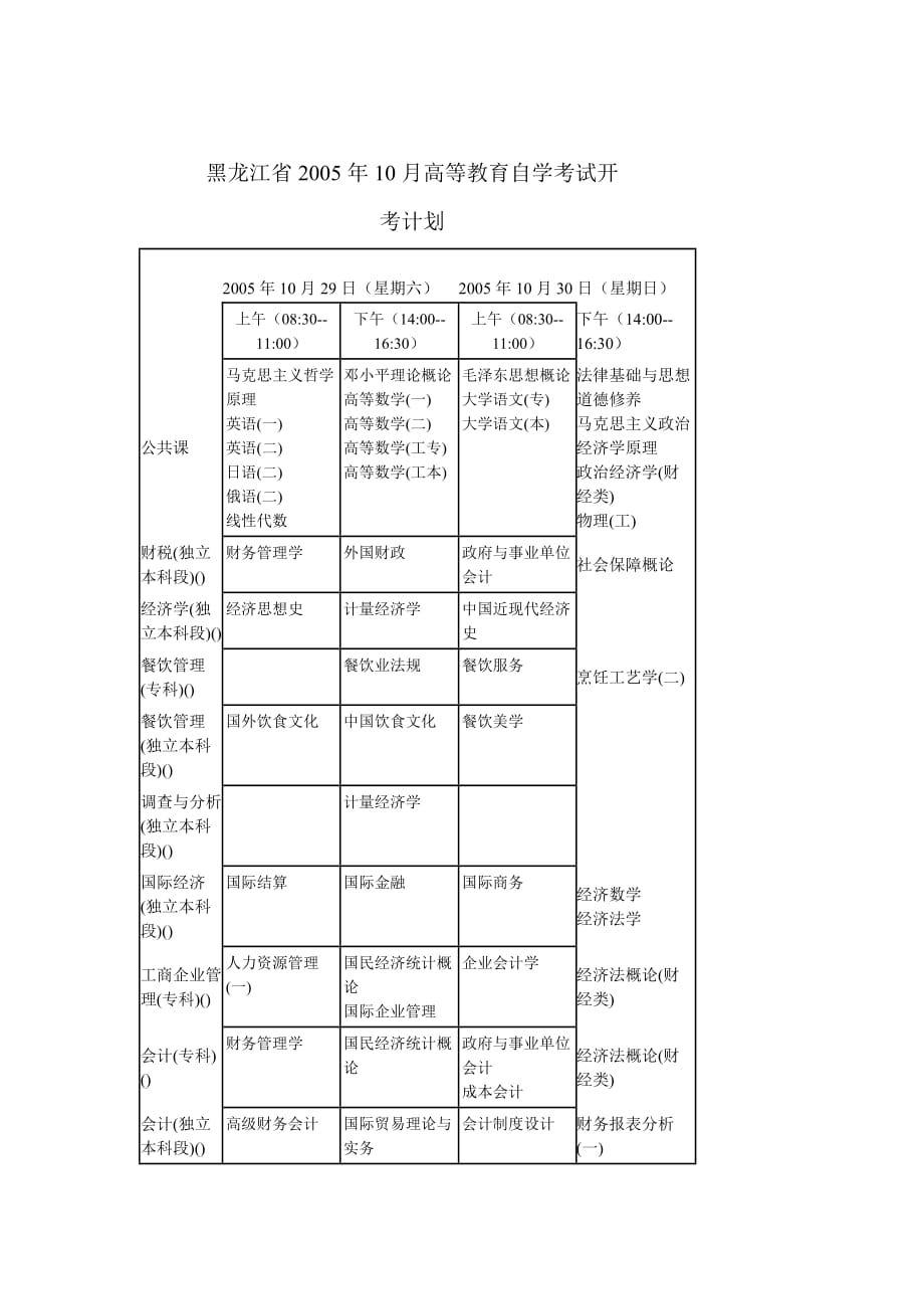 黑龙江省2005年10月高等教育自学考试开考计划_第1页