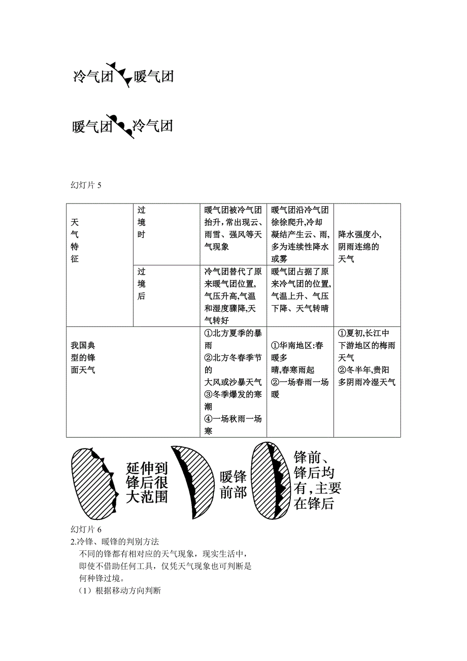 高中地理必修1第二章第3课时_常见的天气系统_第3页