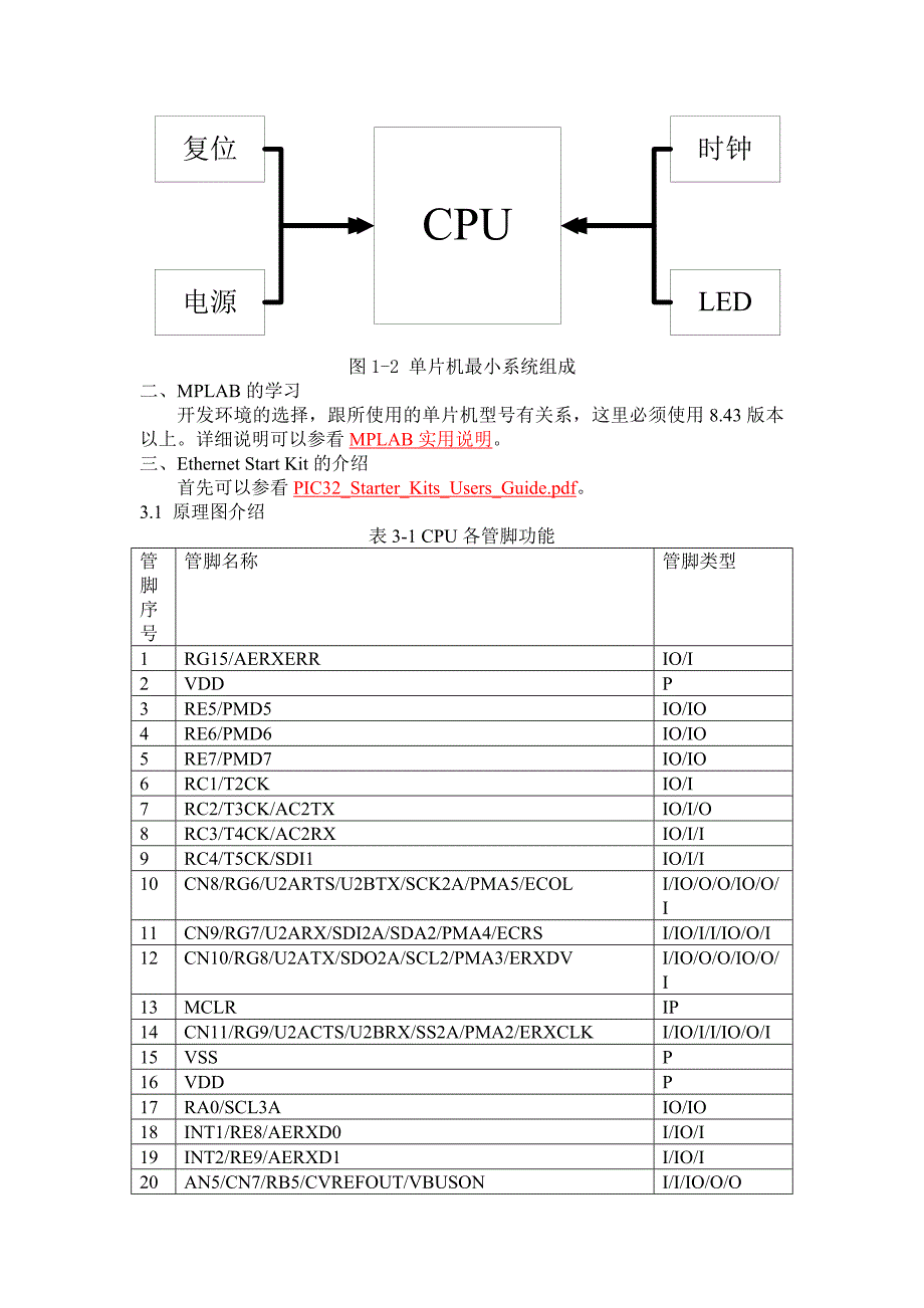 PIC32MX795F512L代码示例及说明_第2页