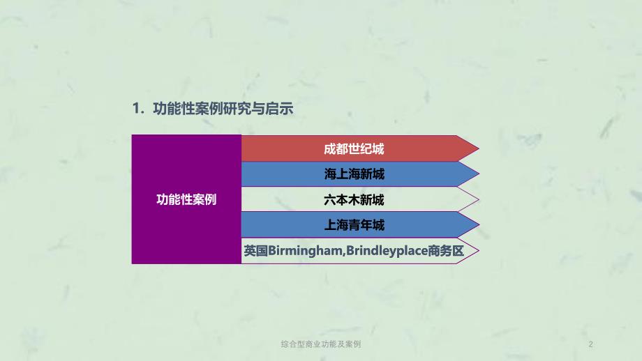 综合型商业功能及案例课件_第2页