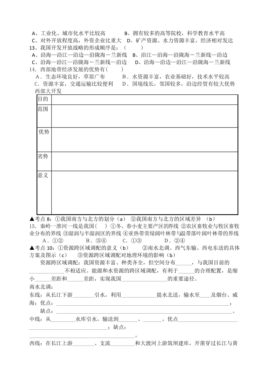 高一地理会考复习纲要6必修3第一单元_第3页